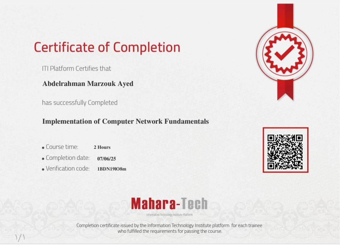 Implementation of Computer Network Fundamentals